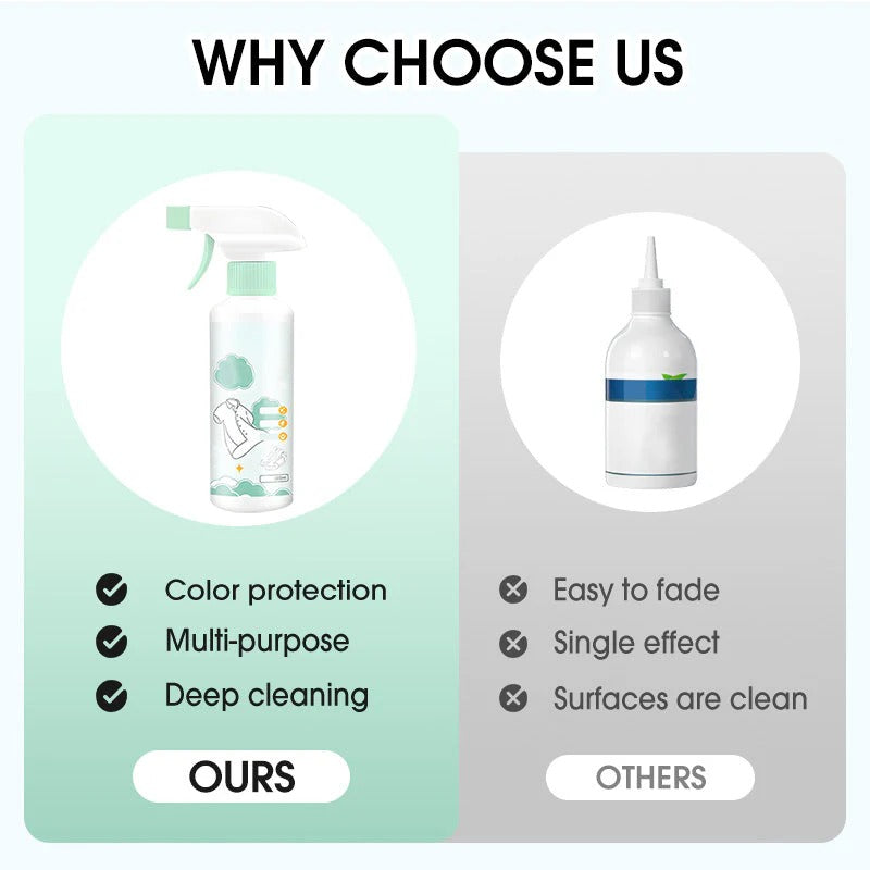 ✨Professional Clothing Dry-Cleaning Agent Instantly Refresh Suits | 🔥Buy 1 Get 1 Free🔥