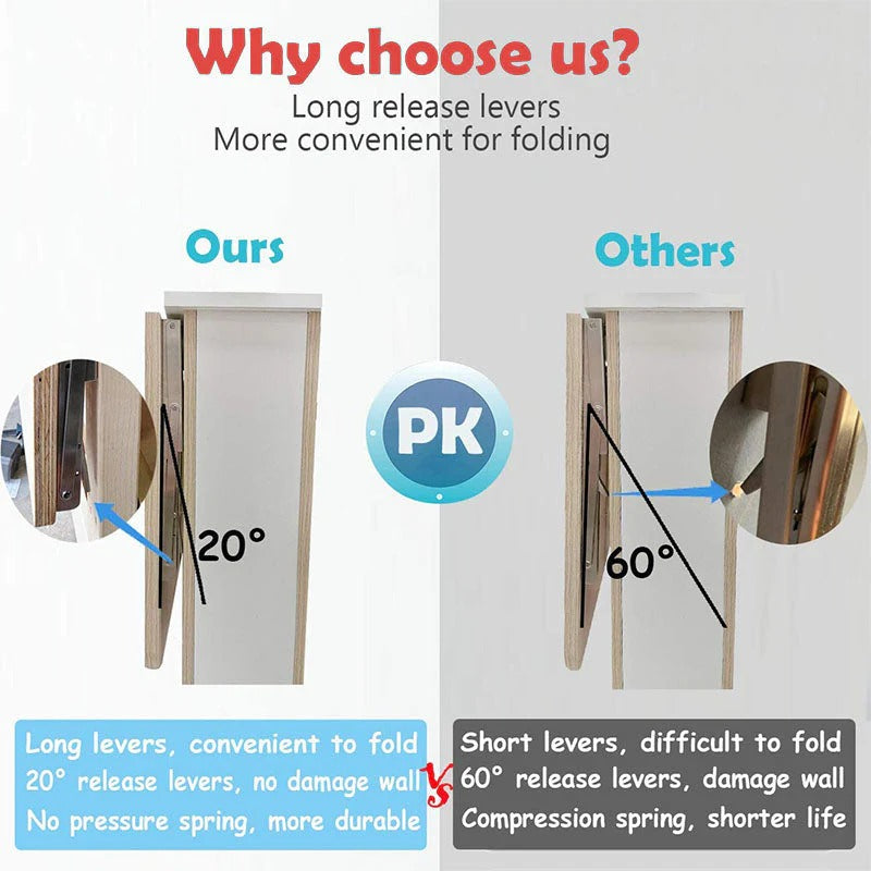 DIY Wall Mounted Folding Bracket (2PCS)